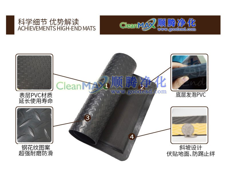 防疲勞地墊,抗疲勞墊,抗疲勞地墊,防靜電抗疲勞墊 防疲勞地墊,抗疲勞墊,抗疲勞地墊,防靜電抗疲勞墊