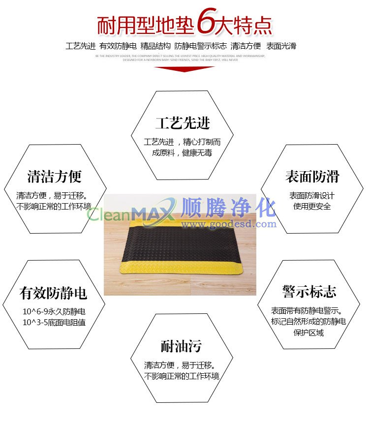 防疲勞地墊,抗疲勞墊,抗疲勞地墊,防靜電抗疲勞墊 防疲勞地墊,抗疲勞墊,抗疲勞地墊,防靜電抗疲勞墊